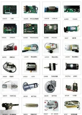 replenisher 187149 нагнетает часть Poli Laserlab поставщик
